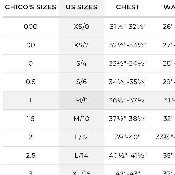 Chico's Beautiful Blue Brocade Jacket - Picture 7 of 7